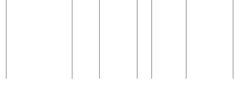 Barogramm